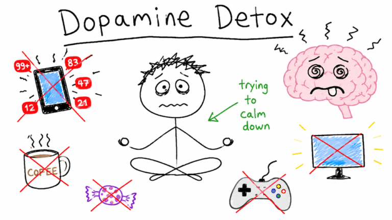 Dopamine detox claim evidence review